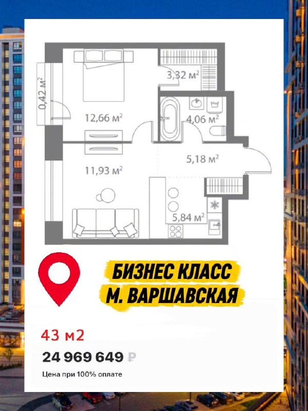 ДЛЯ ВСЕХ! Подборка квартир с ГОТОВОЙ ОТДЕЛКОЙ и ипотекой от 6%